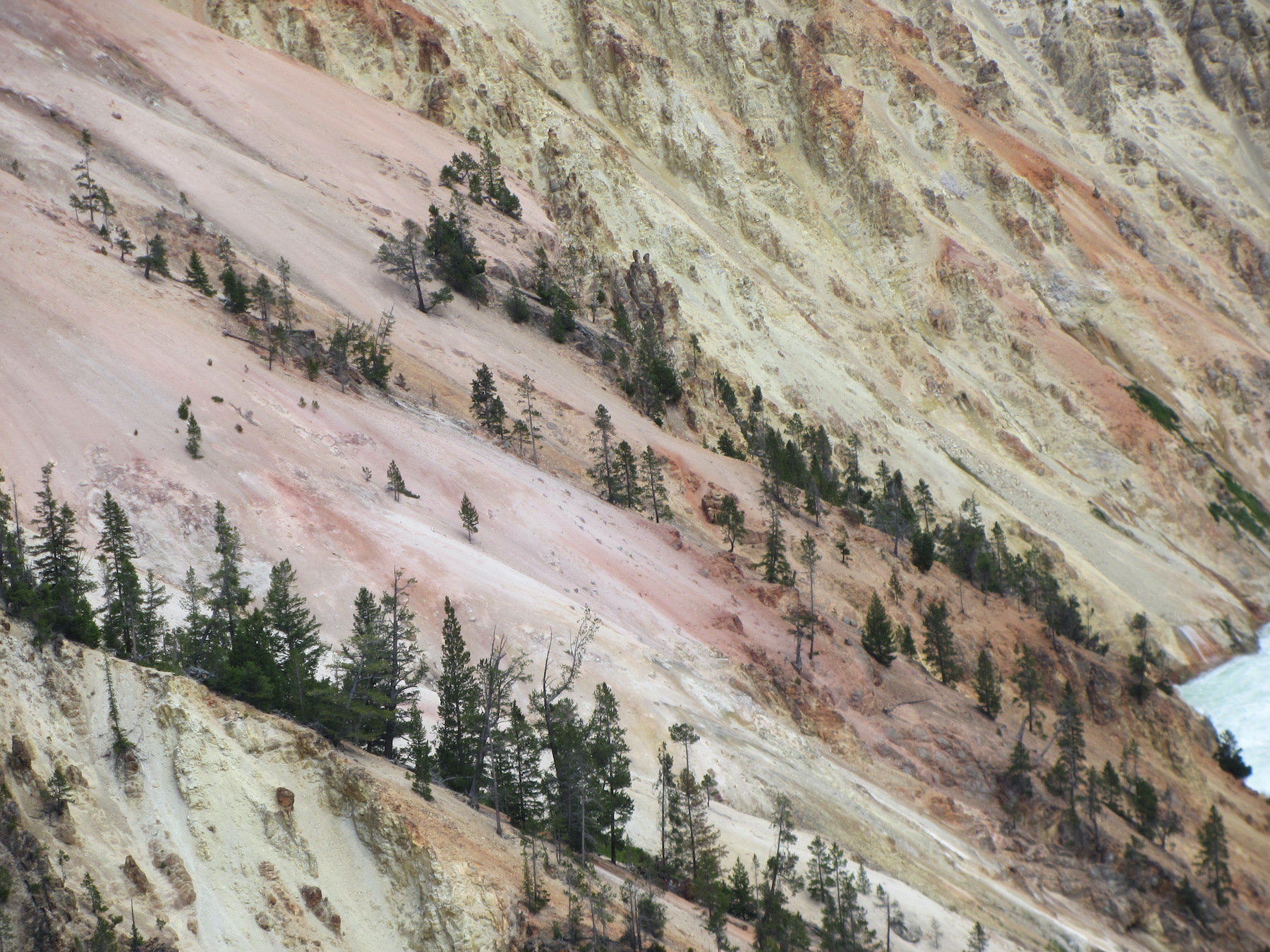 Yellowstone: A Fiery Nature