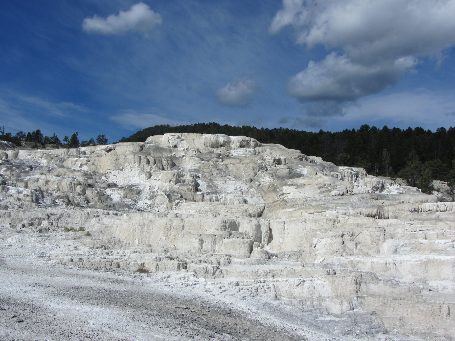 Yellowstone: A Fiery Nature