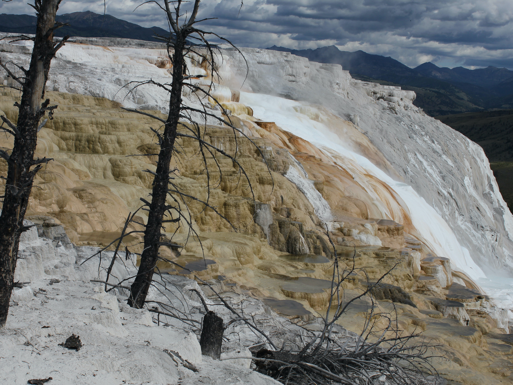 Yellowstone: A Fiery Nature