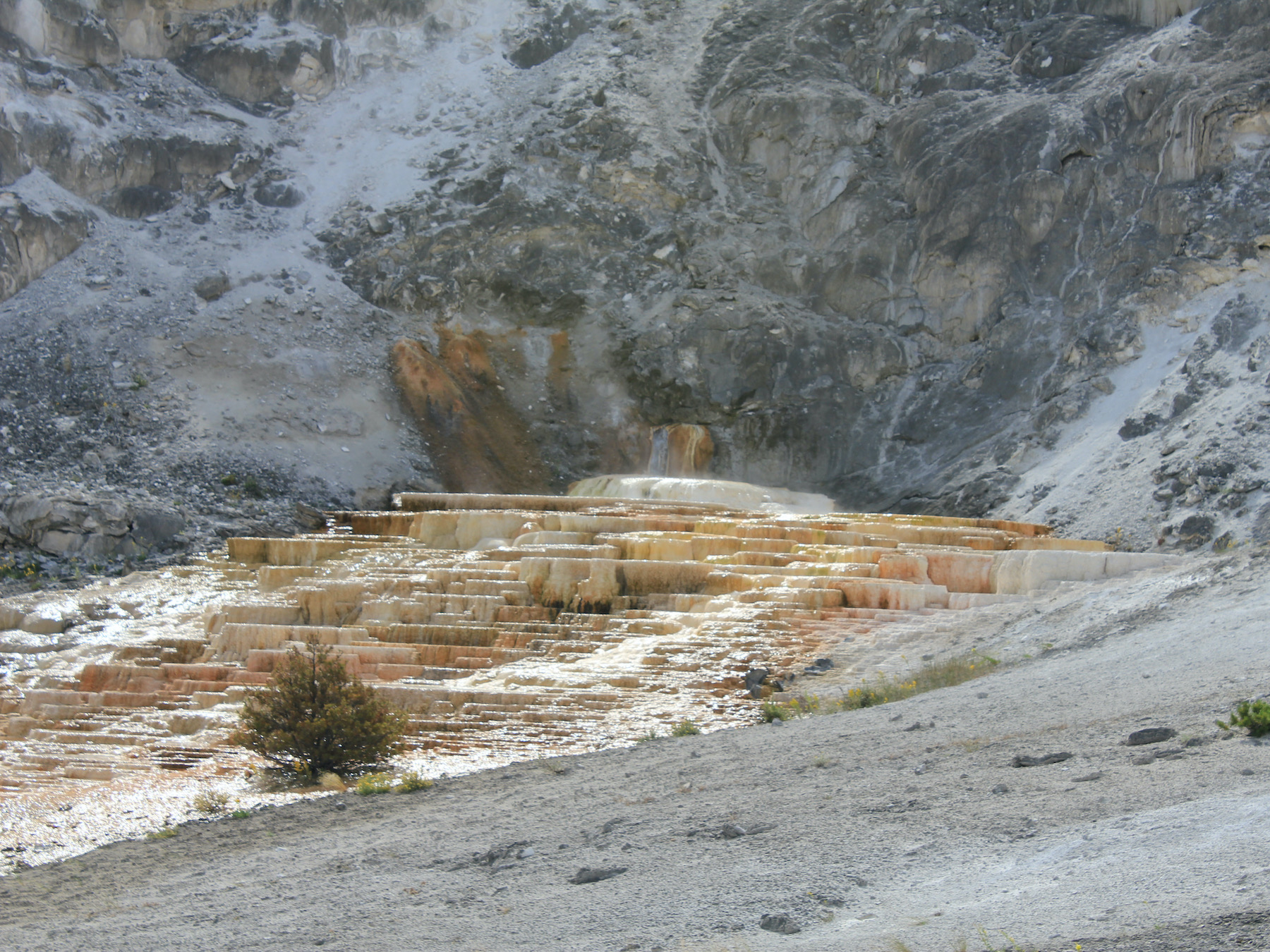 Yellowstone: A Fiery Nature