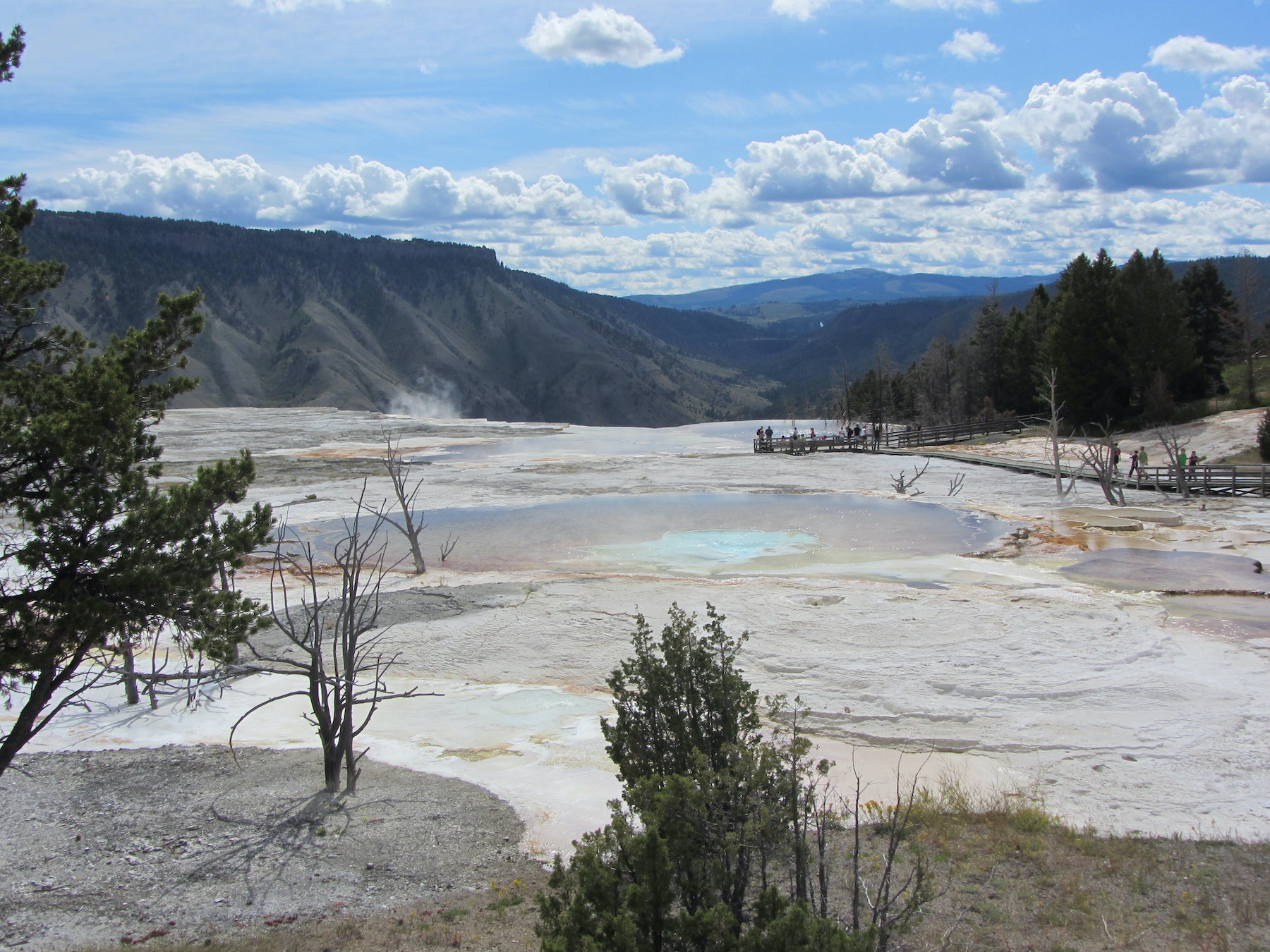 Yellowstone: A Fiery Nature