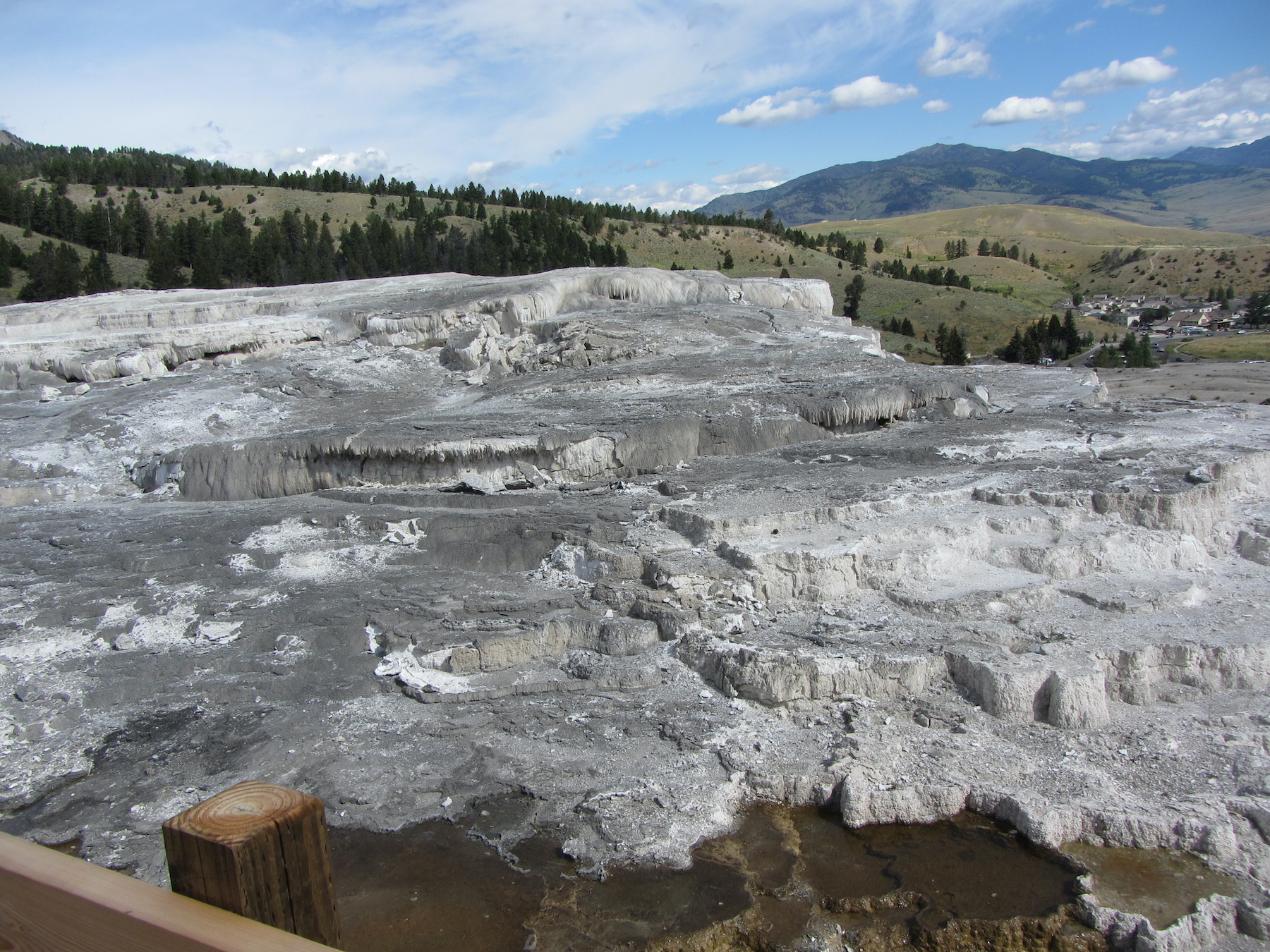 Yellowstone: A Fiery Nature